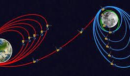 Chandrayaan-3 covered two-thirds distance of Moon, will enter Moon's orbit on Saturday