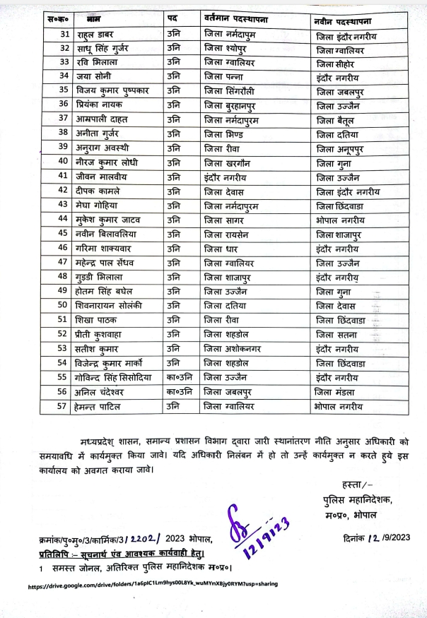 Mp police transfer list 