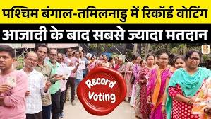 voting