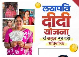 महिला सशक्तिकरण और आत्मनिर्भरता पर CM साय का जोर, स्व-सहायता समूहों को मिल रहे नए अवसर