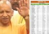 यूपी में स्वतंत्रता दिवस की कमान मंत्रियों को, योगी लखनऊ तो केशव मौर्य प्रयागराज में करेंगे ध्वजारोहण