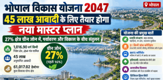 भोपाल विकास योजना 2047: 45 लाख आबादी के लिए तैयार होगा नया मास्टर प्लान, 27% क्षेत्र ग्रीन जोन में