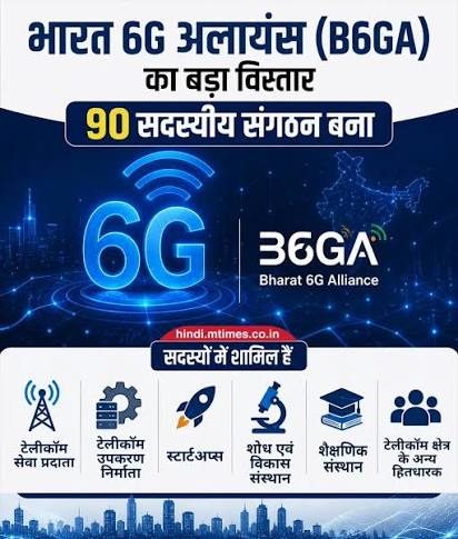 6g
