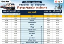 पितृपक्ष में गया जाने वालों के लिए राहत, रानी कमलापति से चलेगी स्पेशल ट्रेन