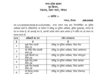 मध्यप्रदेश में 20 प्रशिक्षु DSP अधिकारियों की पदस्थापना, देखें किसे मिला कौन सा जिला