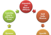 Welfare Schemes Monitoring: जनकल्याण योजनाओं की निगरानी का बनेगा मजबूत सिस्टम