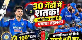 30 गेंदों में सेंचुरी! अभिषेक शर्मा की तूफानी पारी से अफगानिस्तान पस्त
