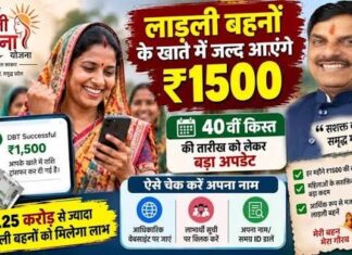 MP में लाड़ली बहना योजना की 40वीं किस्त जारी, 1.25 करोड़ से अधिक महिलाओं के खातों में पहुंचे ₹1,500