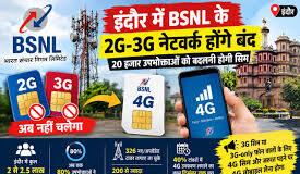 इंदौर में 2G-3G सिम पर लगेगा ब्रेक, 20 हजार उपभोक्ताओं को बदलना होगा नेटवर्क; BSNL ने दी अहम जानकारी