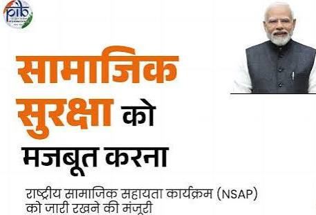 social welfare 2026